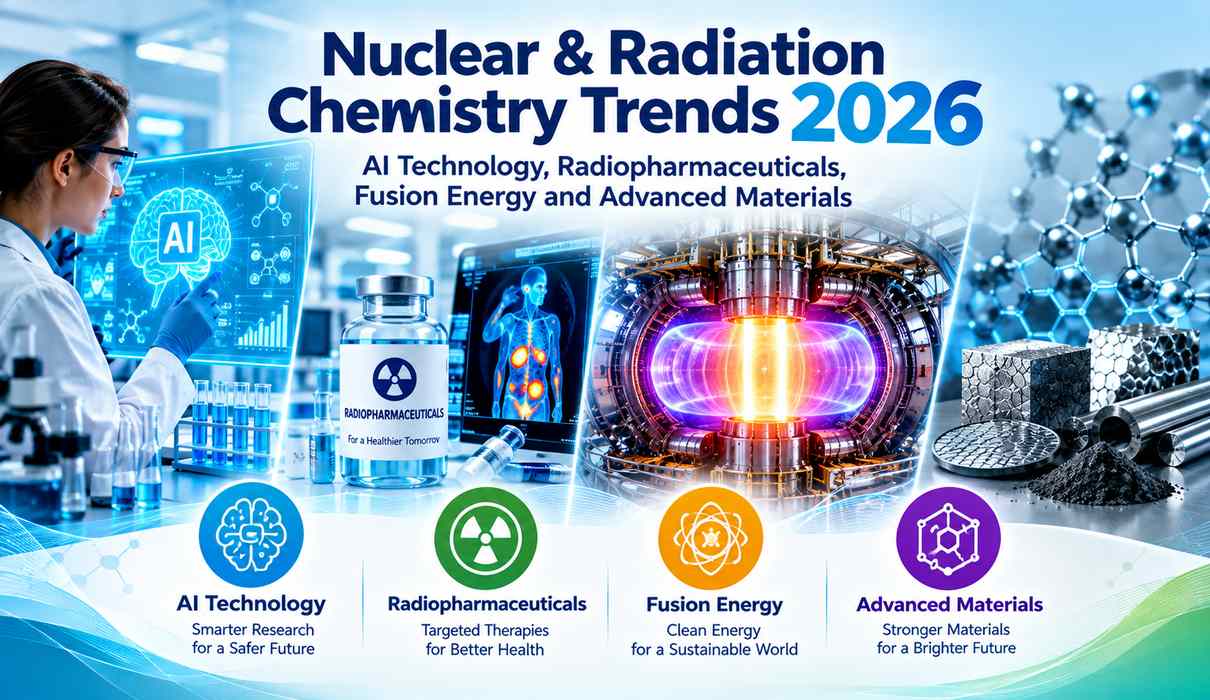 Nuclear & Radiation Chemistry Trends 2026: AI Technology, Radiopharmaceuticals, Fusion Energy and Advanced Materials